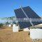 portable solar charger 60W