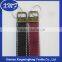 Antique cooper metal cord end tips
