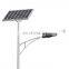 Best material high performance solar street light list led garden outdoor