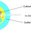 sm mm om3 om4 om5 8 core fiber optic cable price per meter