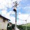 Power Distribution Equipment Three-phase unbalance control device (capacitor type)