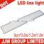 Super brightness hight CRI 80 LED line light , LED panel light ,