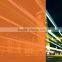 1.52x30m Super Quality Good Heat-resistant PET window film