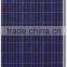 KH-280W Poly-cyrstalline Solar panel module Mail order packing