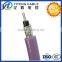 High Quality, PVC Insulated or XLPE Insulated Multicore Screened Control Cable
