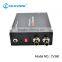 AV to SD/HD/3G-SDI Converter