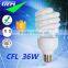 2016 Hot Products 9-85W Half Spiral Save Energy Lamp From Factory China