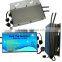 MPPT24-33VDC Smart Grid Tie Microinverter for solar single phase system