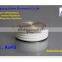Thailand Thyristor