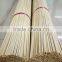 Best quality agarbatti/ incense stick ( micha@exporttop.com)