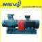 horizontal pressure pump