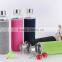 Portable Pyrex Borosilicate insulated Glass Water Bottle With Neoprene Sleeve glass sport bottle.