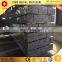 steel prices graph hot dip gi square steel tube price/pipe gi steel lowest price square