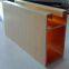 Shockproof Irregular Aluminum Square Pass Squares Order