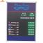 6 Rows and 1 Column Exchange Rate Display Board indoor led gold rate display exchange rate number board Green