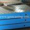 Cast Iron Rivet Welding Plates