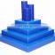 custom HDPE or UHMWPE board