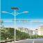 SONCAP, RoHS, IEC, CCC Approved Solar Energy Dusk to Dawn LED Street Light