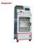 Lab Scale  Melt Spinning Machine