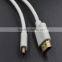 HDMI A to D micro HDMI cable high quality 19+1 high speed 4K