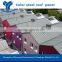 Galvanized Steel Corrugated wall panel