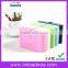 High quality real capacity portable power bank,fast charging power bank,free logo powerbank