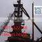 35 cubic energy conservation and environmental protection of blast furnace, sinter machine equipment