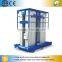 New products professional hydraulic lift mechanism for bed