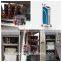 Best machine for wrinkle removal tripolar and monopolar rf equipment