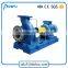 electric centrifugal pump, mining pump