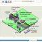 Small pyrolysis plant for medical waste recycling to oil