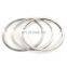Hot Selling engine assembly Engine Part diesel piston rings 146.05mm 33416451 For CAT