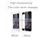 tempered glass screen protector for ipone 6