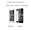 Goldspin anti-fingerprint tempered glass cell phone screen protector