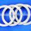 high frequency toroidal core for Transformer laminations