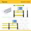 Customized Size OEM Printing Aluminum Sign Flexible Barrier Signage PVC Barrier Signboard