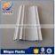 Wholesale  iso price pvc wall panel for indoor decoration,office