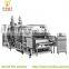 cast stretch film machine/extrusion stretch film machine