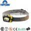 COB Ultra-Bright White Led Light Headlight Headlamp for Camping Running Hiking Reading