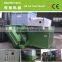 Single Shaft Waste Plastic Industrial Shredder Manufacturers