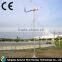 SUNYON 1kw wind turbine prices