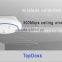 smart remote control router,2.4g 300 Mbps home router