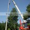 Precast concrete transmission pole light pole making machine made in china