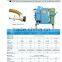 BYPS Series Environmental Protection Automatic Recycle Sandblasting Machine