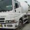 Used Japan Fuso Mitsubishi Forward Concrete Mixer Truck of Mobile Cement Mixer Truck