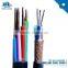 DIN VDE 0250-204 PVC Sheathed Flexible Control Cable XLPE Insulated 450/750V AC Copper Conductor Braiding Shielded