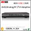 ACESEE 8CH 4 IN 1 XVR HVR AHD/Analog/IP /TVI 8CH HD Hybrid DVR HVR2608HN
