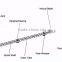 Long life steel conveyor screw for sale