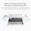 XiaoMi WIFI Router 300Mbps Roteador Youth Version Universal WiFi Repeater with Remote APP Control