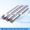 China suppliers wholesale high-quality chrome steel rod best sales products in 